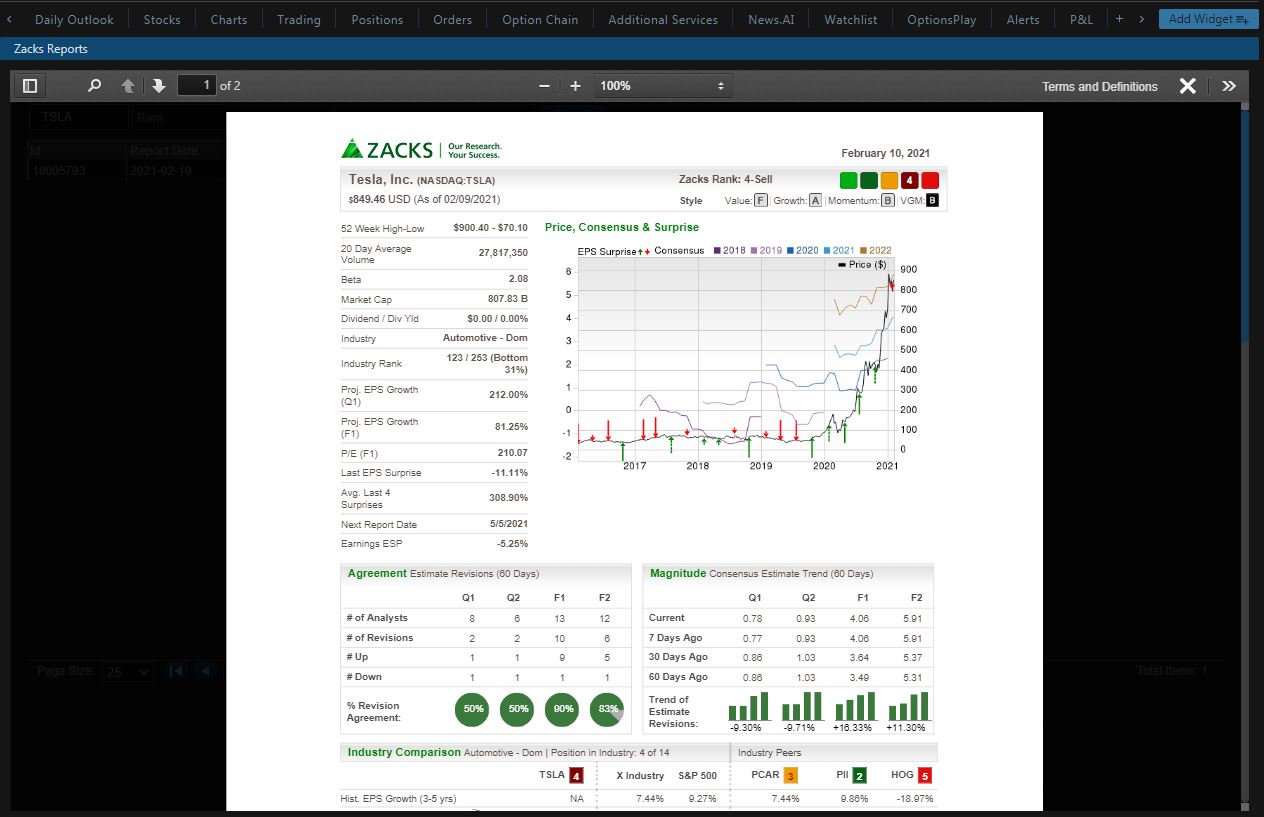 Zacks Stock Reporting eOption