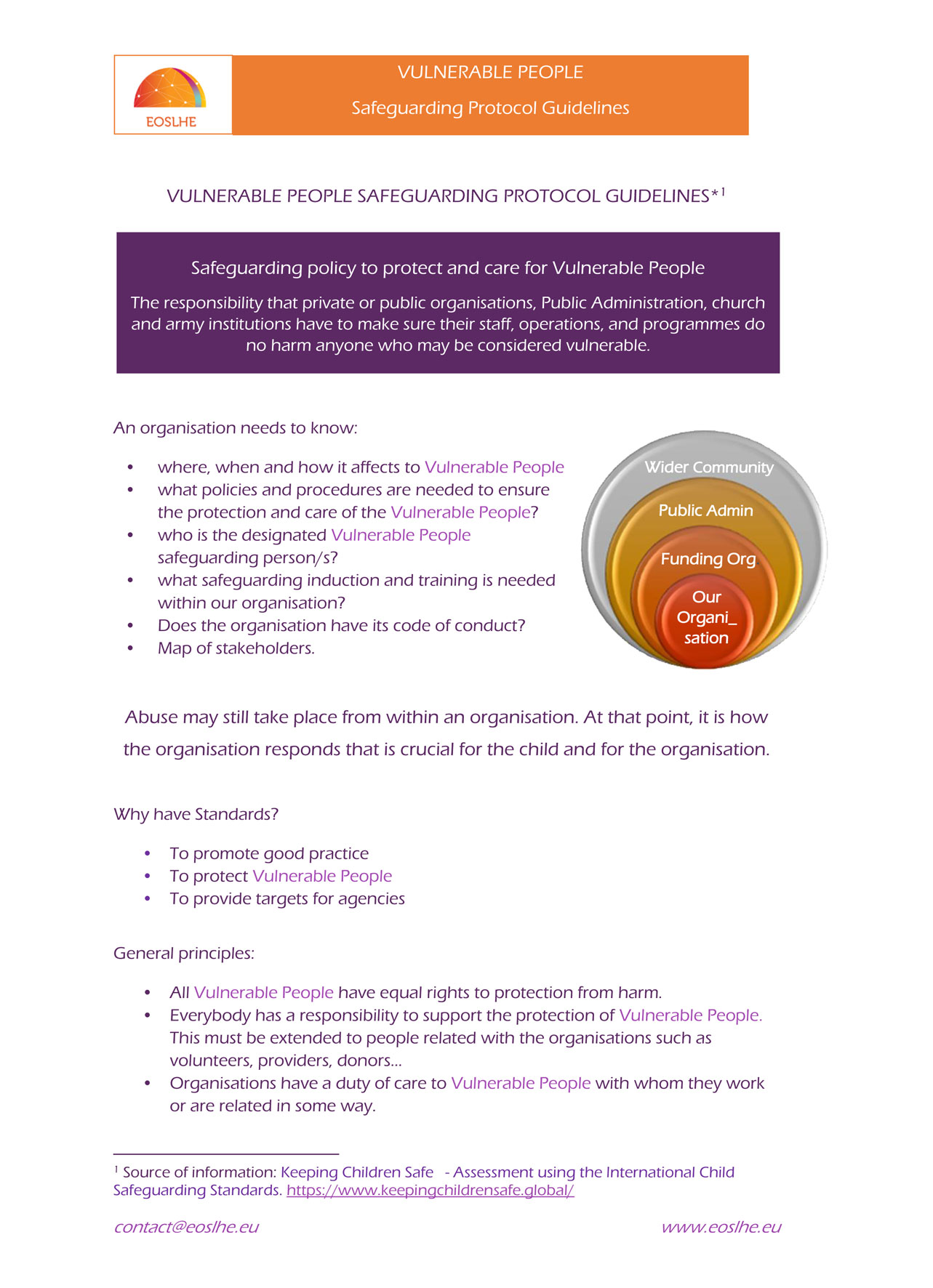 Vulnerable People Safeguarding Protocol Guidelines EOSLHE