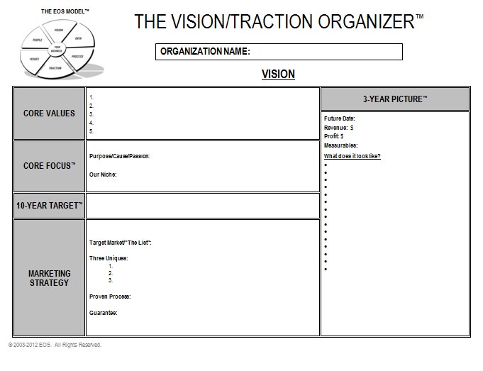 The Vision/Traction Organizer Entrepreneurial Operating