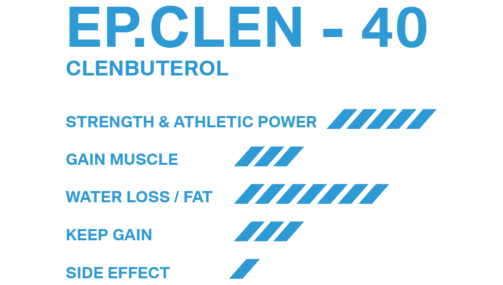EPCLEN40 40 mg. / 100 tab EAGLE PHARMA