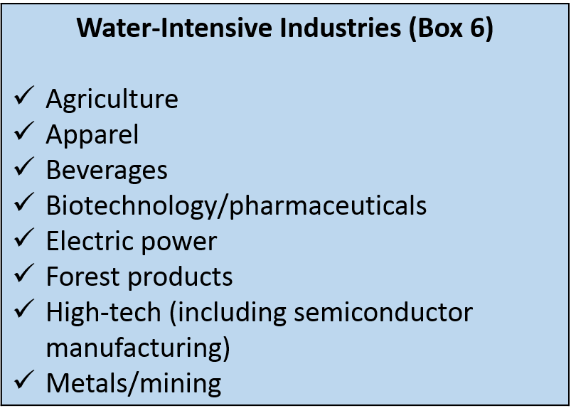 Lean & Water Toolkit Chapter 2 US EPA