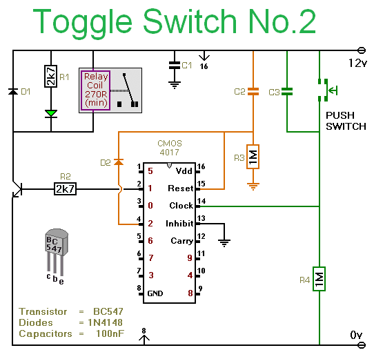 Toggle Switch No. 2 Toggle Switch No. 2