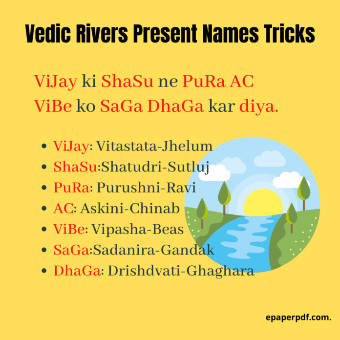 Vedic Rivers Present Names Tricks EpaperPDF