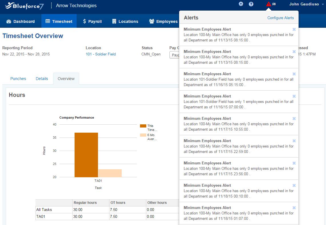 Improving Mobile Workforce Management