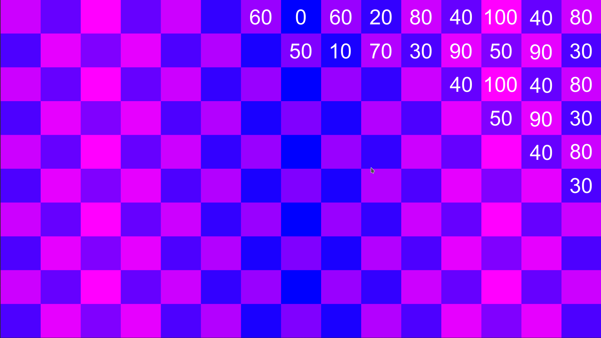 Simultaneous Geometric and Radiometric Calibration of a Projector