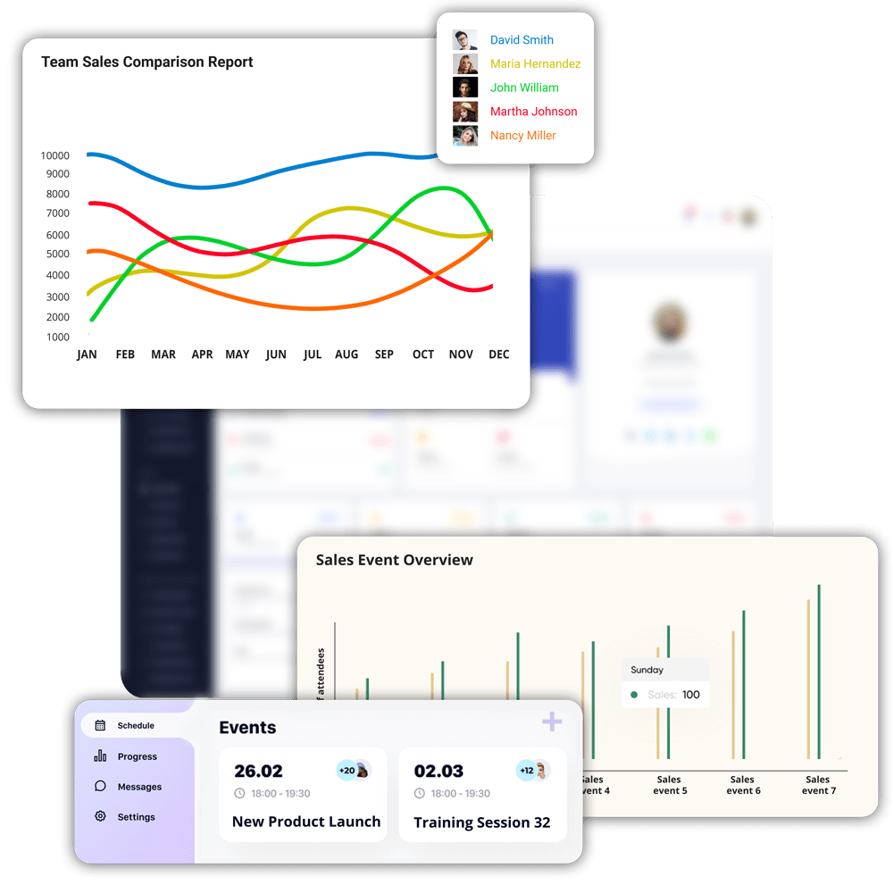 Distributor training in direct selling Guide]