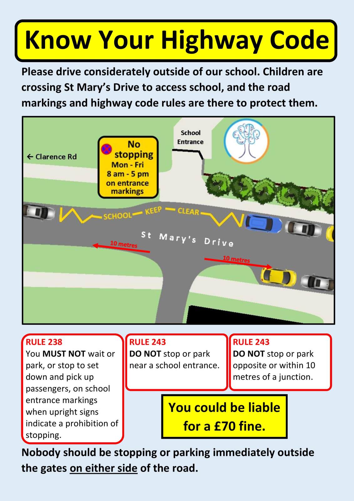 East Preston Junior School Know Your Highway Code