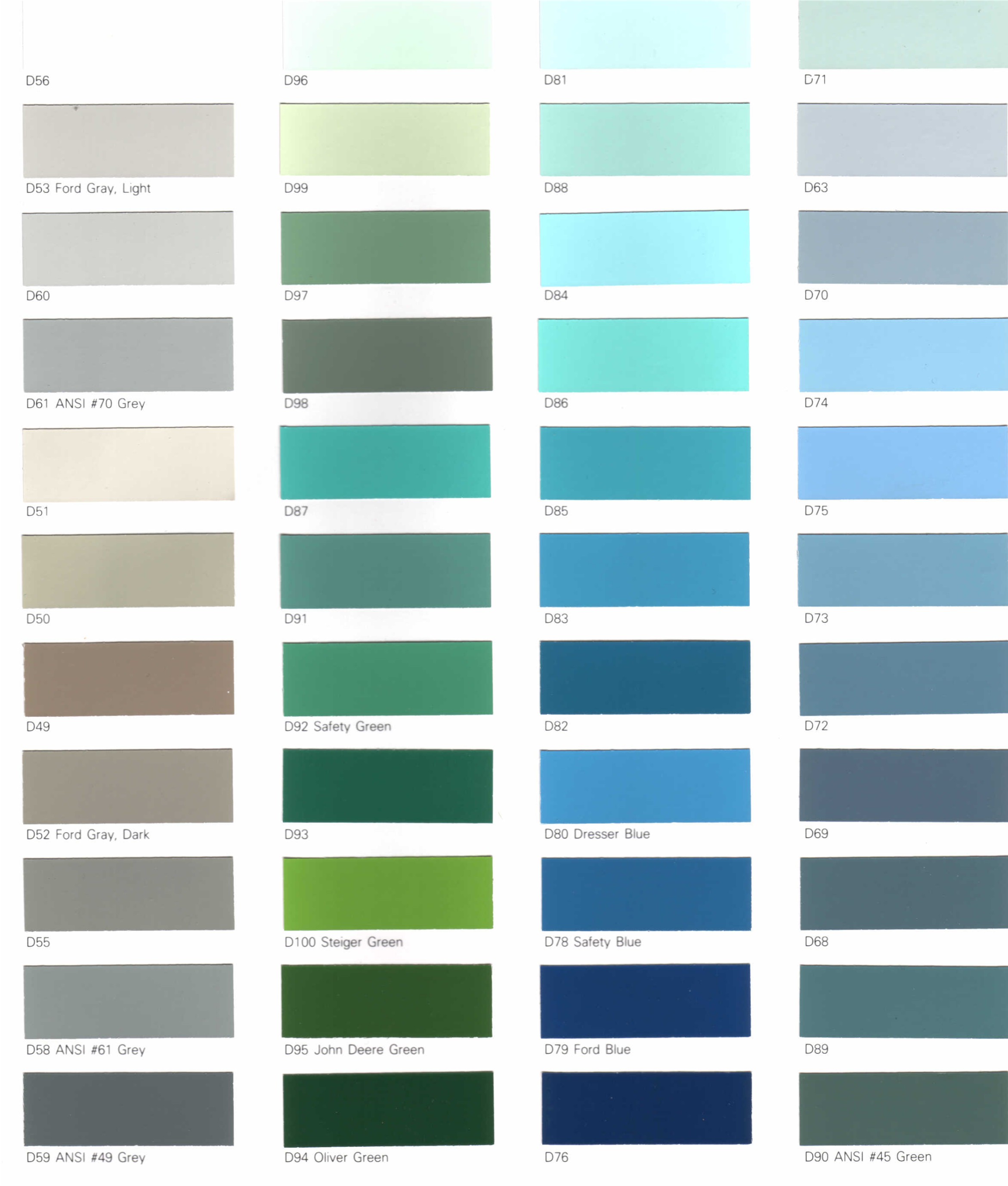 Ansi 61 Grey Color Chart Ponasa