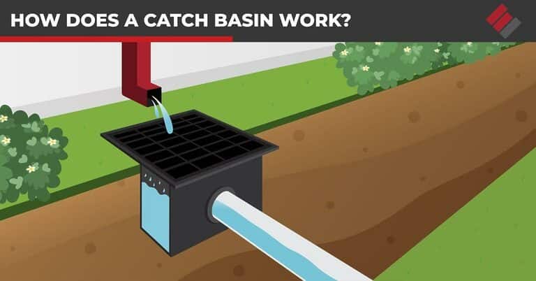 What Is a Catch Basin and Do I Need One?