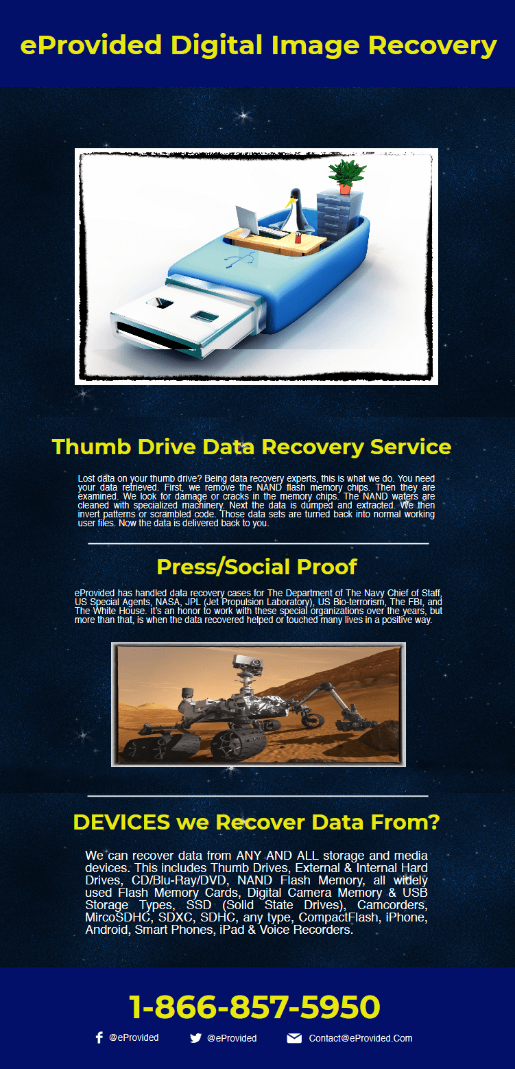 laurenchristophersondesign Data Recovery Company Nj