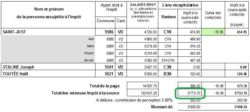 FAQ Crésus Salaires