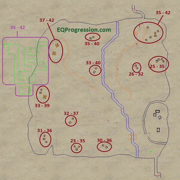 Zone Leveling Guide EQProgression