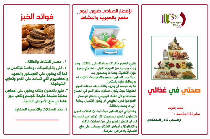 مطوية عن اهمية وجبة الافطار