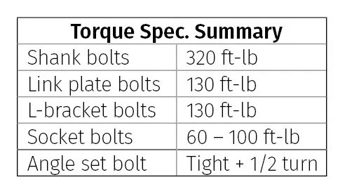 Installation Guide | Equal-i-zer Hitch