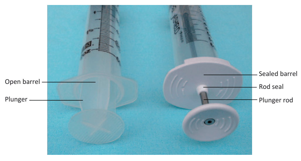EQUASHIELD's Syringe Plunger Contamination Comparative Study