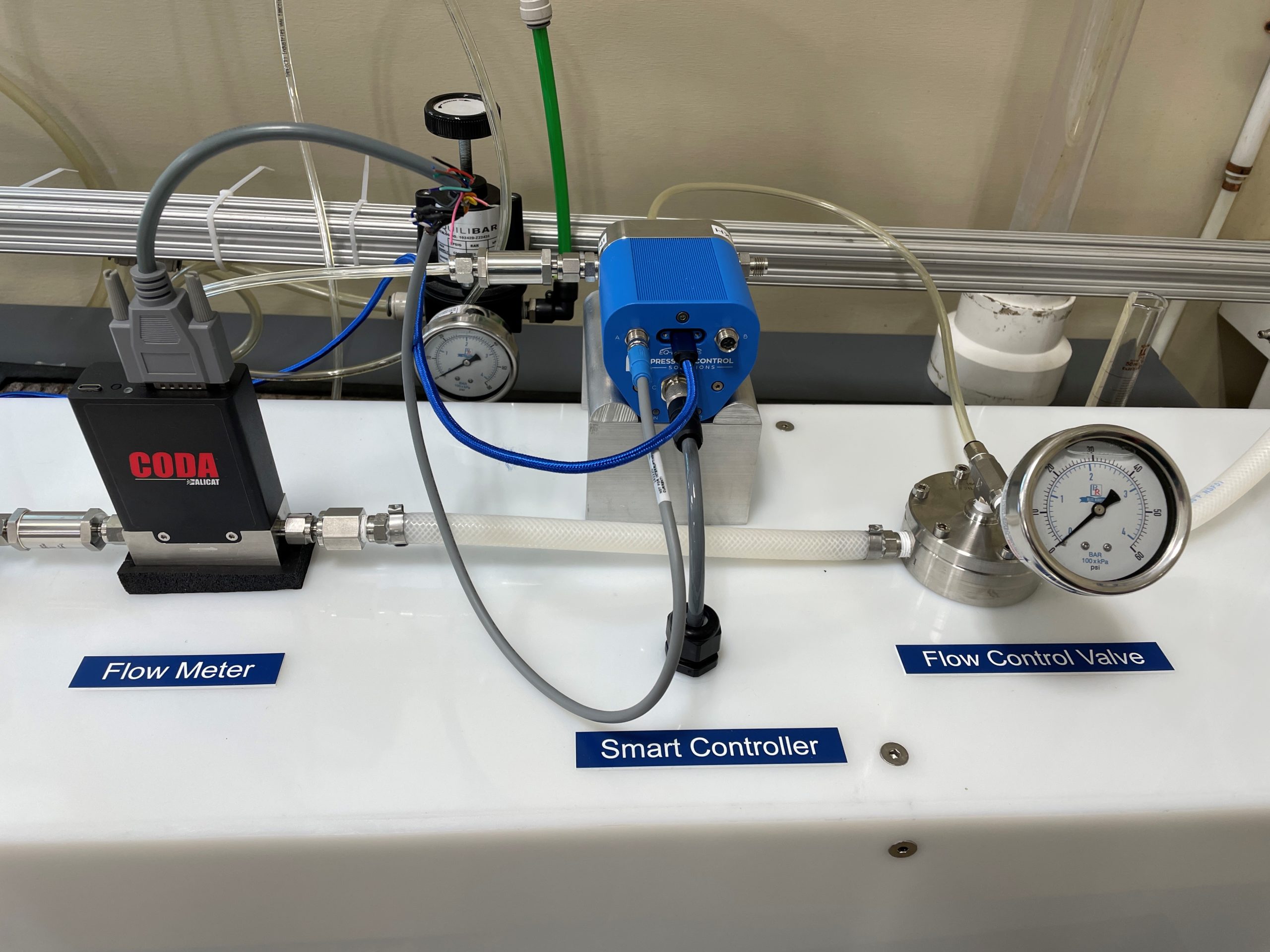 Equilibar Flow Control Using an EQDA