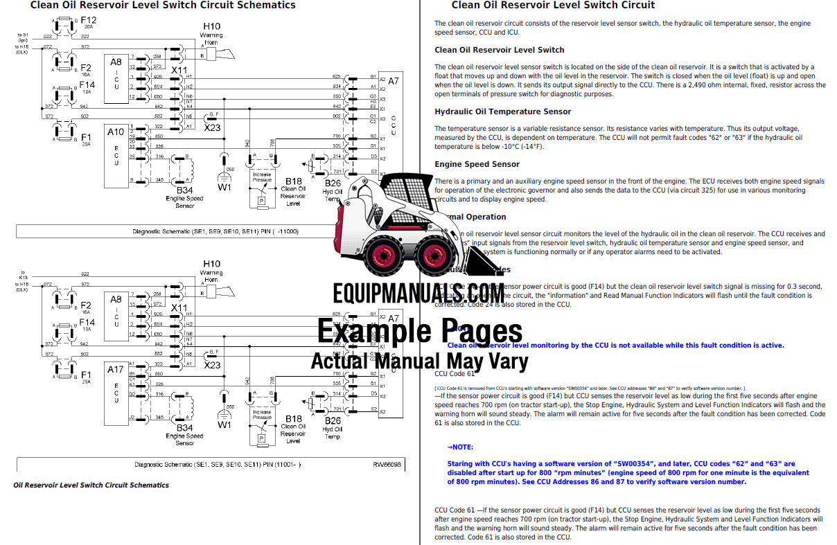 John Deere 8100, 8200, 8300, 8400 Tractor Troubleshooting Manual