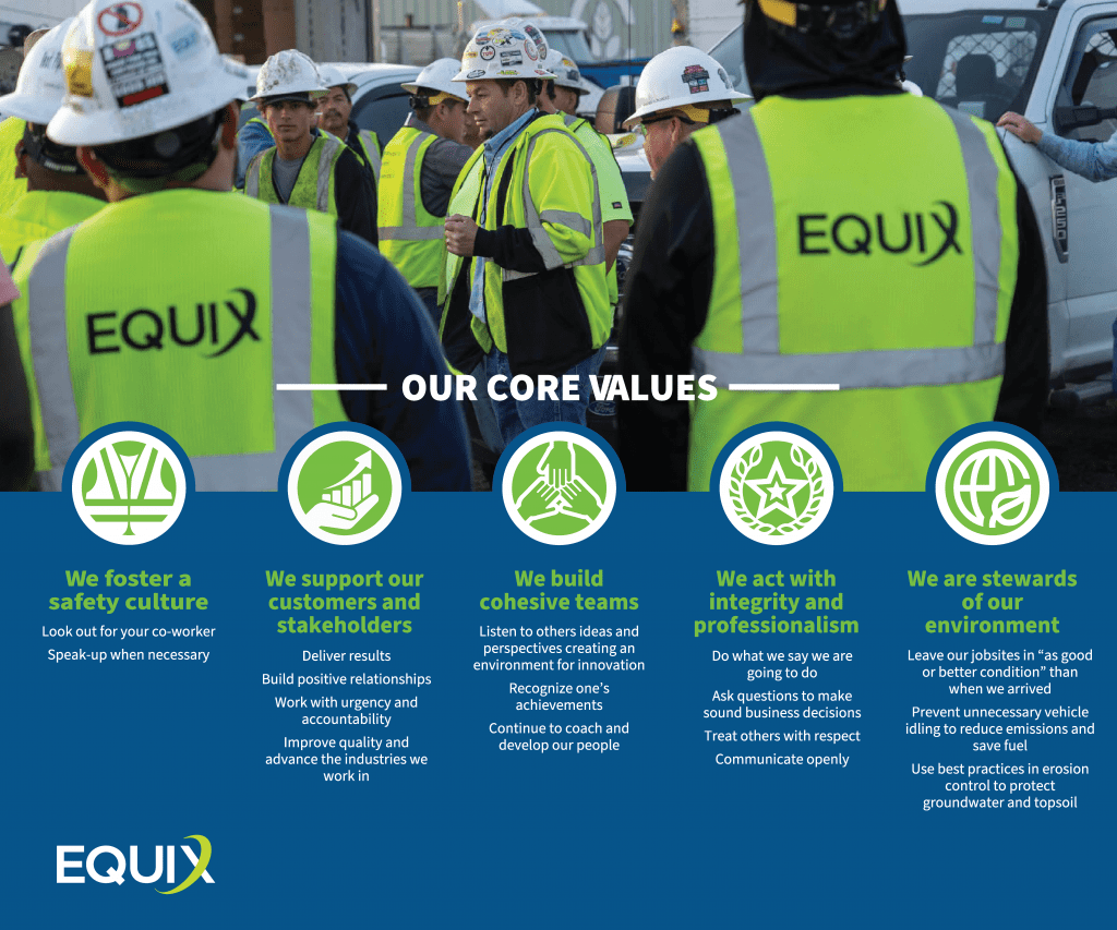 Our Core Values Equix, Inc.
