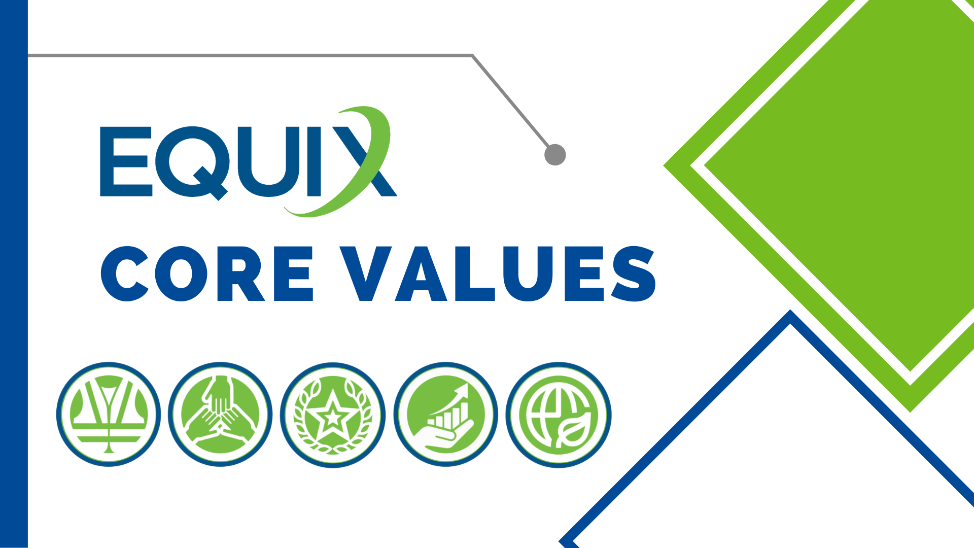 Our Core Values Equix, Inc.