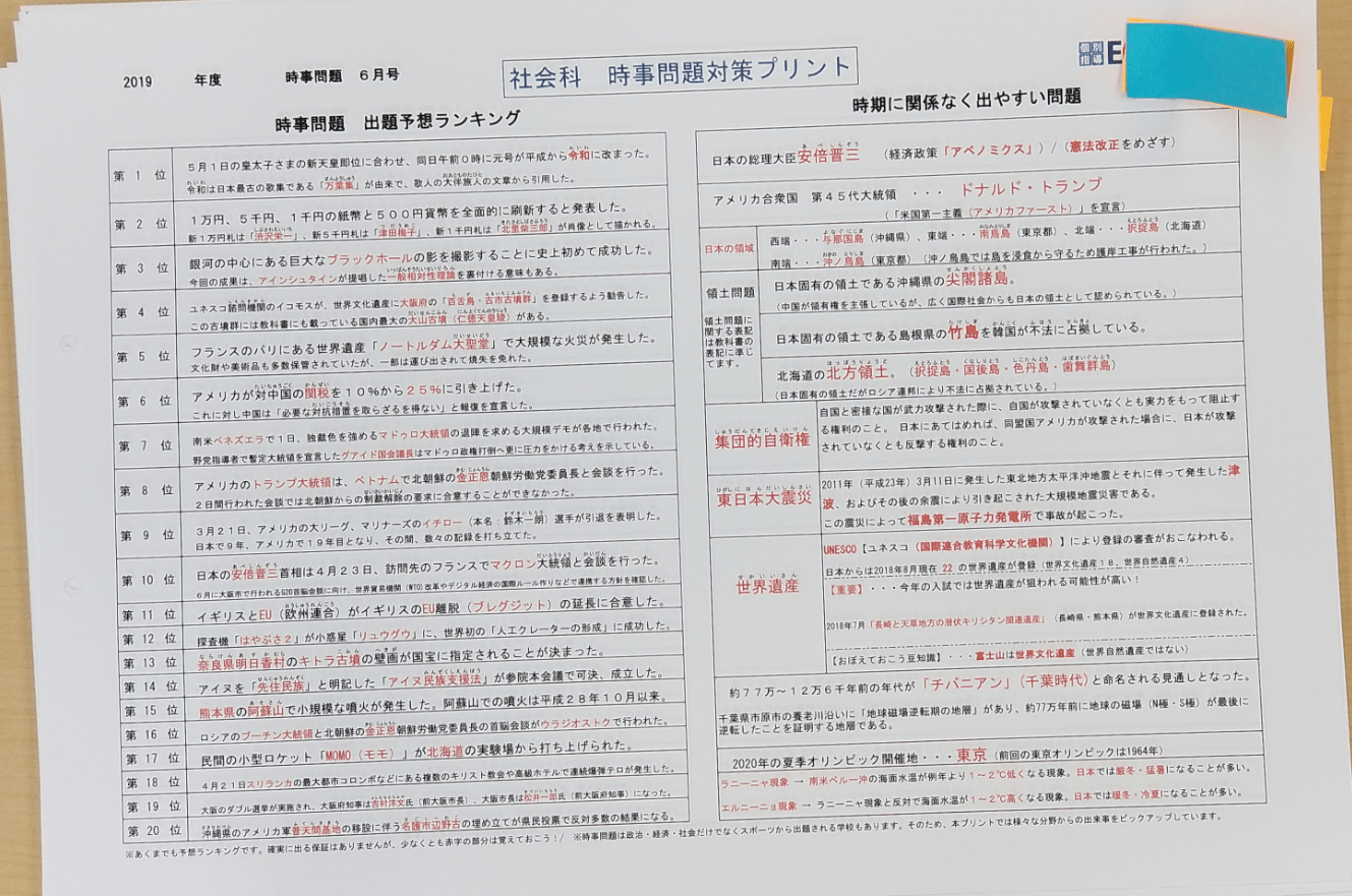 保健 体育 時事 問題 2019 【スポーツ時事問題】学年末テスト対策 2019年12月～2020年2月内容