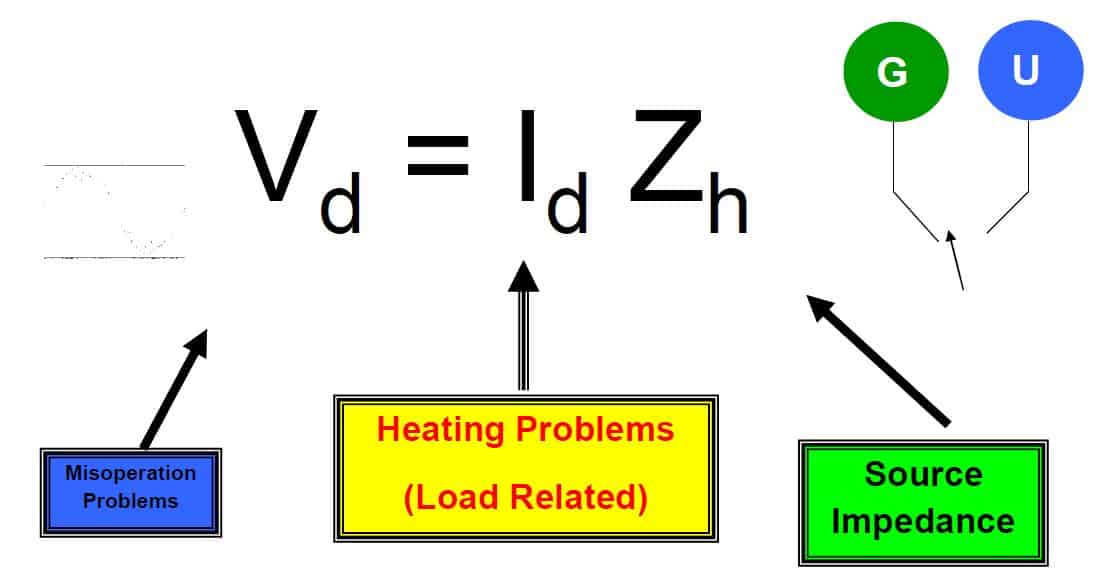 Necessary kitchen pots and pans jokes, health hazards of copper