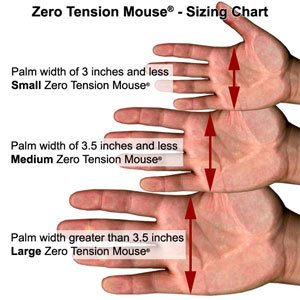 Index Of /Products/Mice