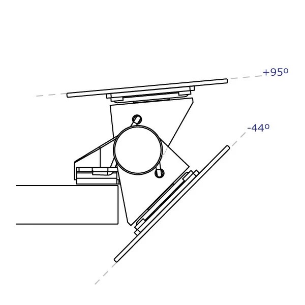 Guide Tilter Mechanisms