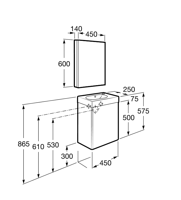 Roca Mini Wall Hung White Cloakroom Vanity Unit with Mirror