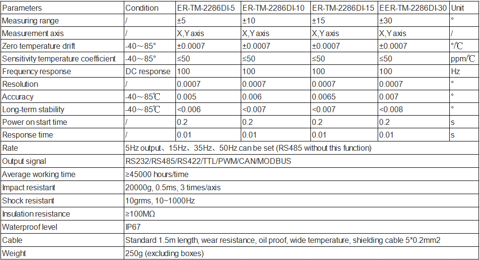 Output Type Dual Axis Tilt Sensor Manufacturer Ericco China