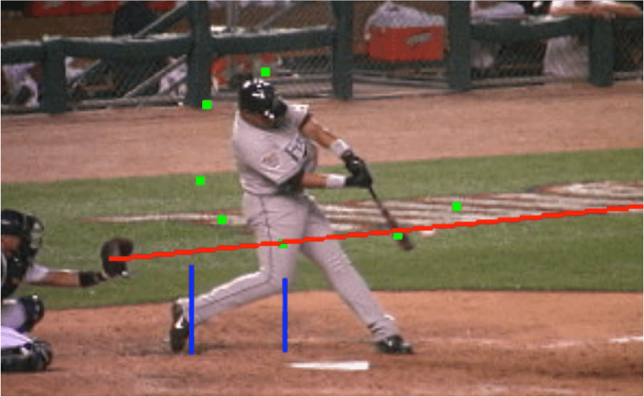 Troubleshooting Baseball Hitting Timing is Not Always the Problem