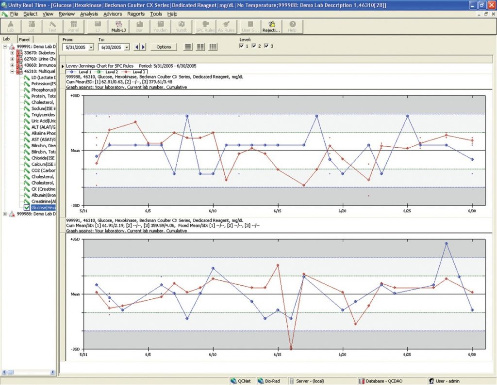 Unity Real Time MultiLJ RGB Eric Stoltz