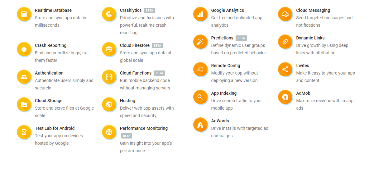 Why you should add Firebase to your App Eric the Coder