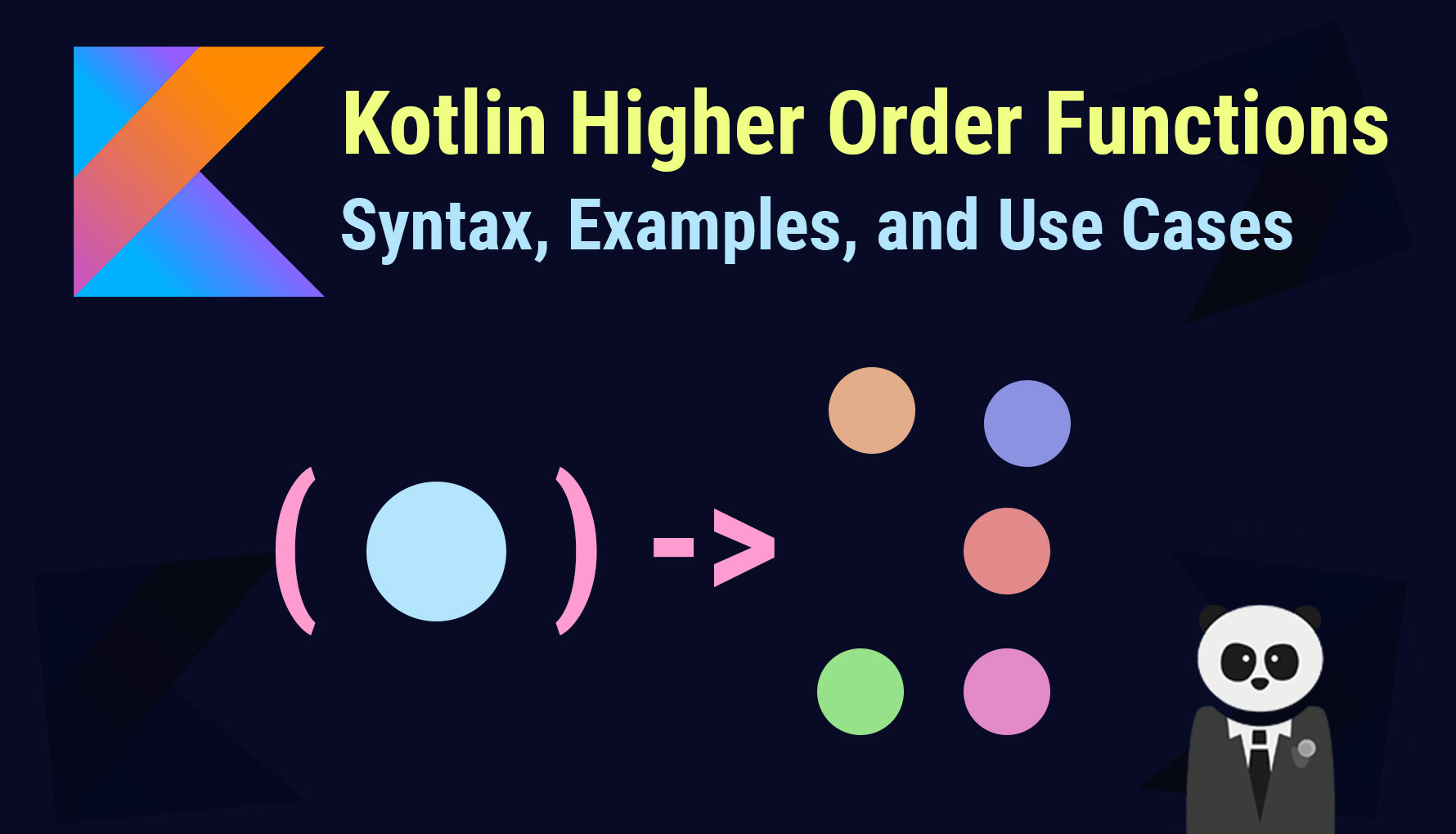 Kotlin HigherOrder Functions Eric the Coder