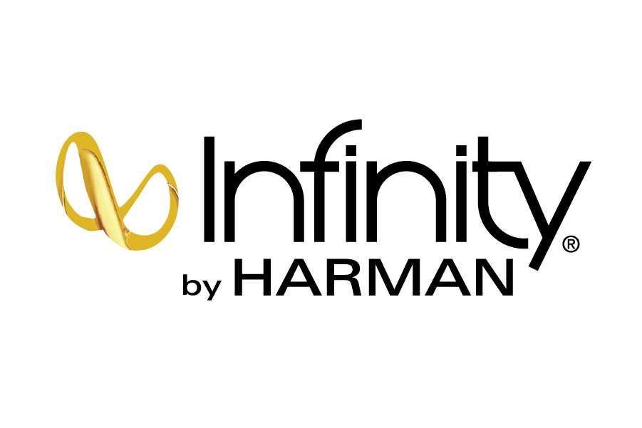 Erikson Consumer Group Harley Davidson