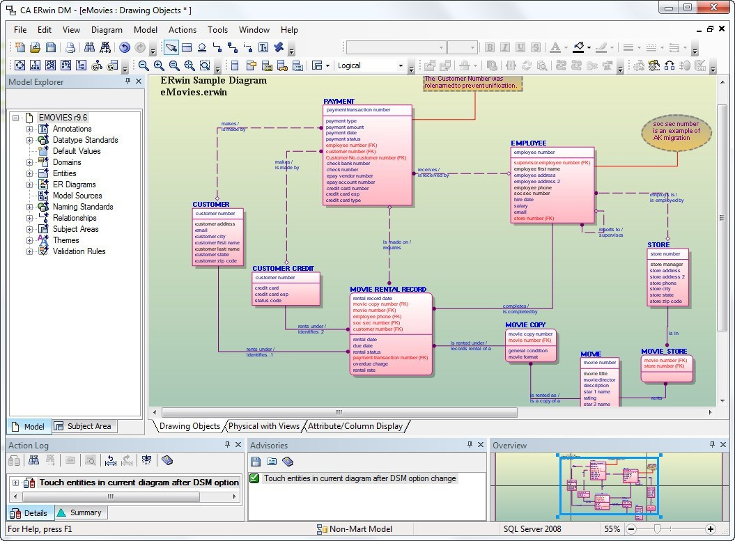 Erwin Data Modeling Tool