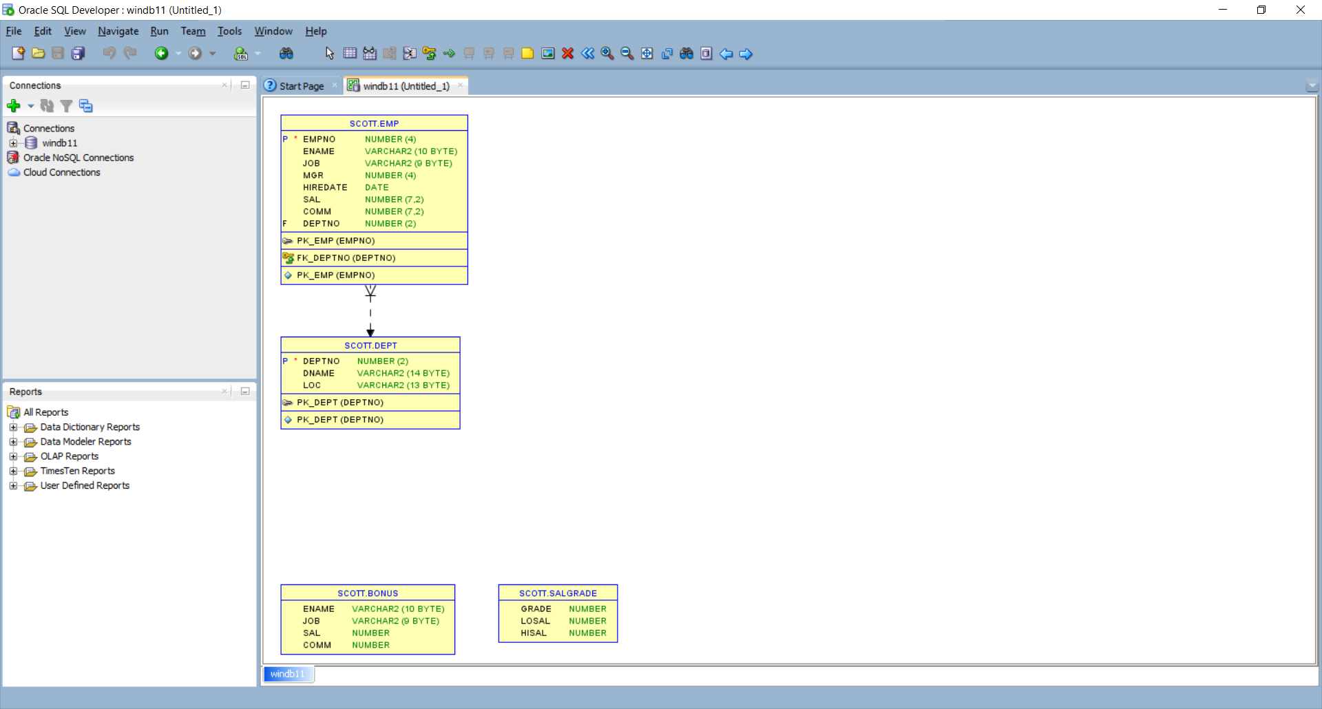 Er Diagram Using Sql Developer | ERModelExample.com