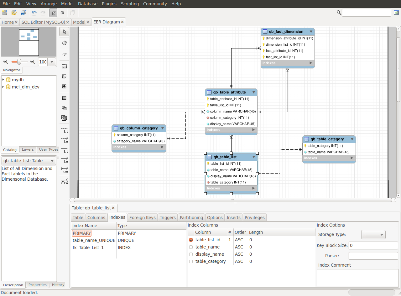 Er Diagram Using Javascript
