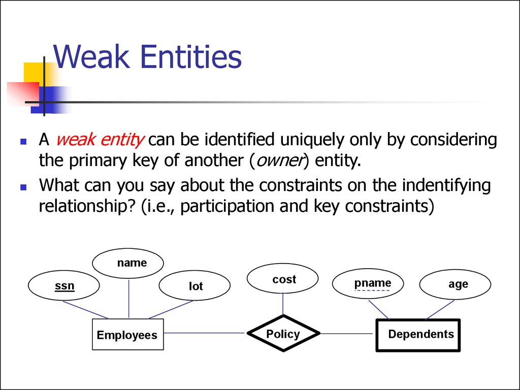 Entity Types In Dbms