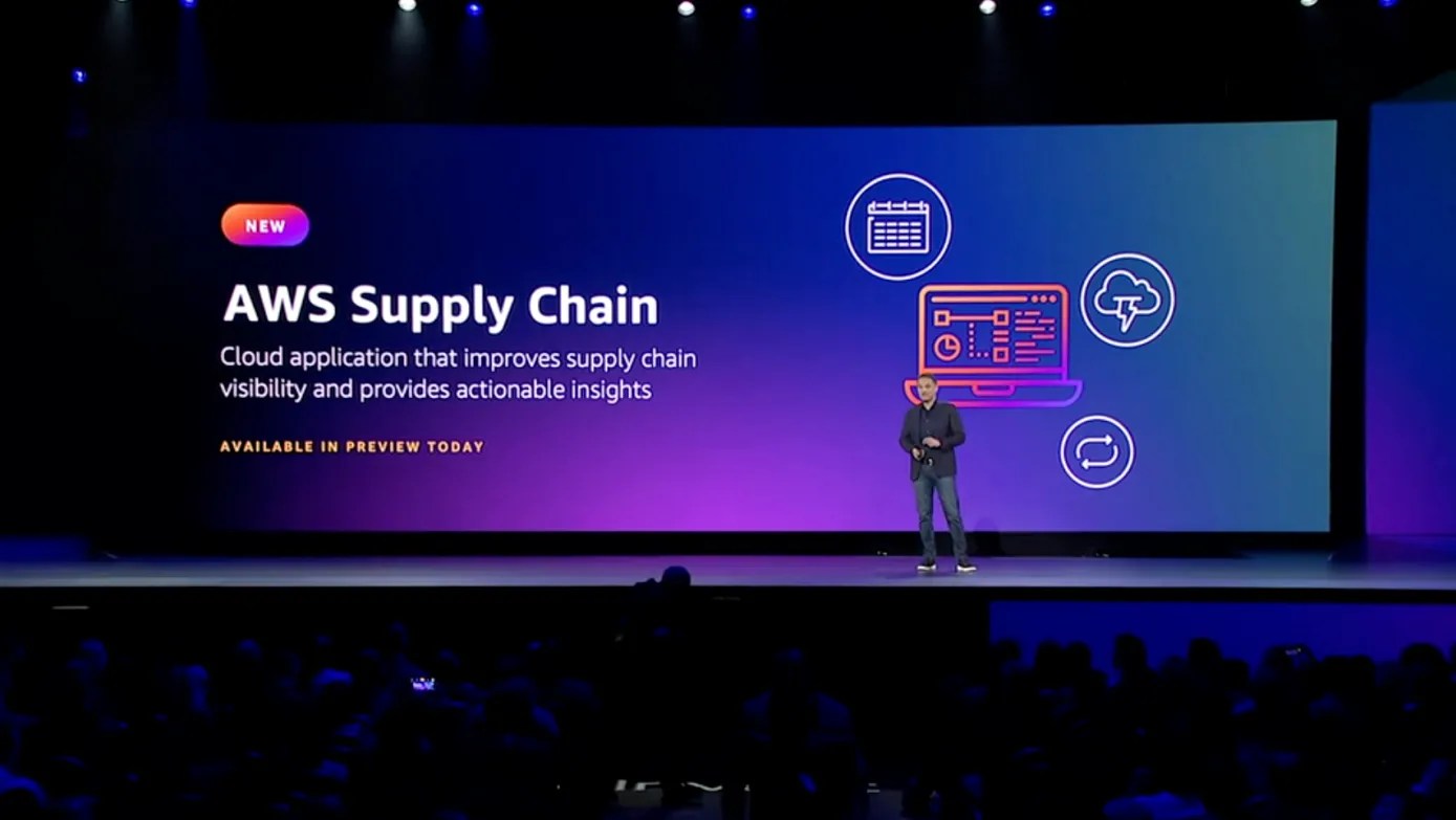 AWS Supply Chain How Amazon is Transforming the Supply Chain Industry?
