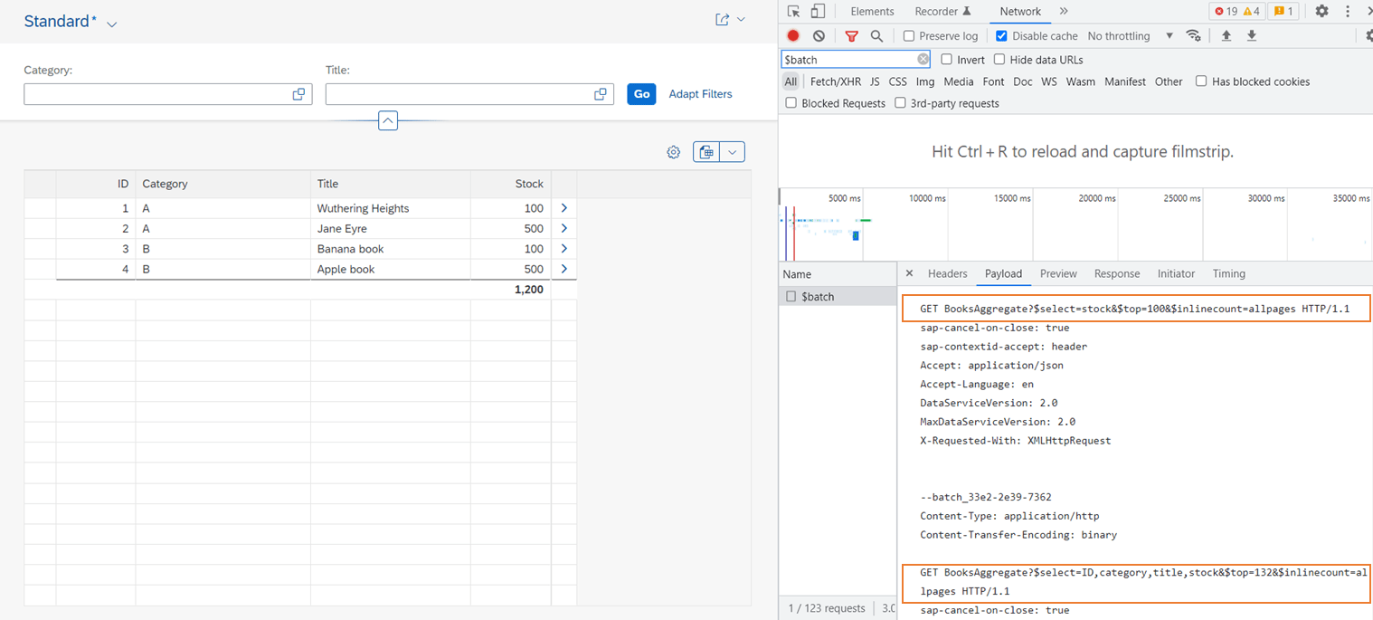 Fiori Elements Analytical Table with CAP Does it work with V2 and V4?