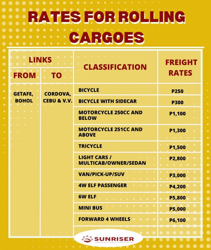 2024 Cordova to Getafe Ferry Schedule and Fare Escape Manila