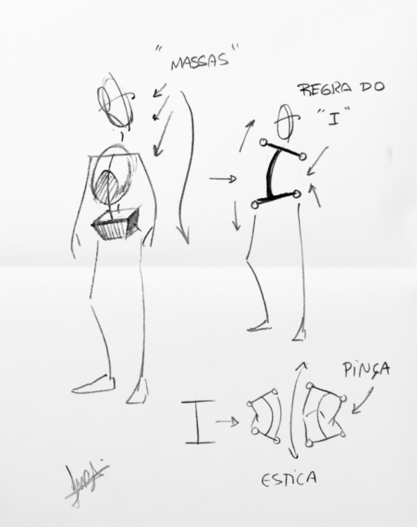 Como desenhar bem? 6 dicas para aprender a desenhar