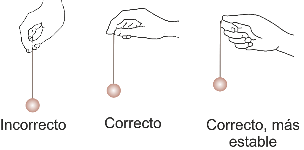 Fundamentos básicos sobre EL PÉNDULO ESCUELA de MAGIA BLANCA ¡GRATIS!