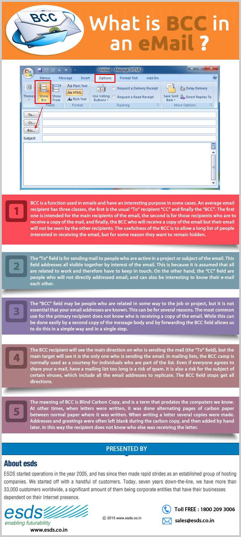 What is BCC in an eMail