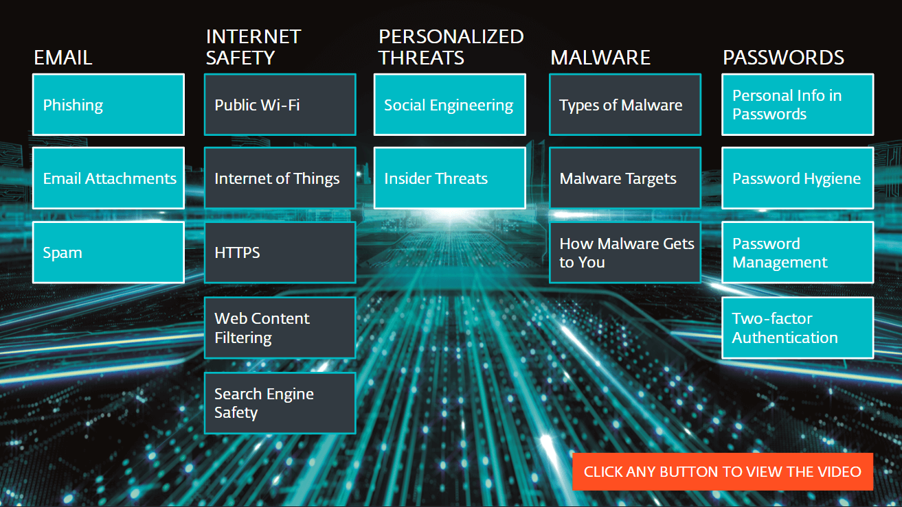 Cybersecurity Training ESET