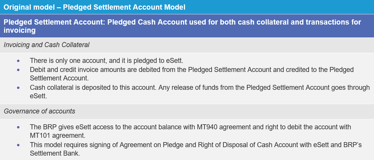 Handbook Nordic Imbalance Settlement Model eSett
