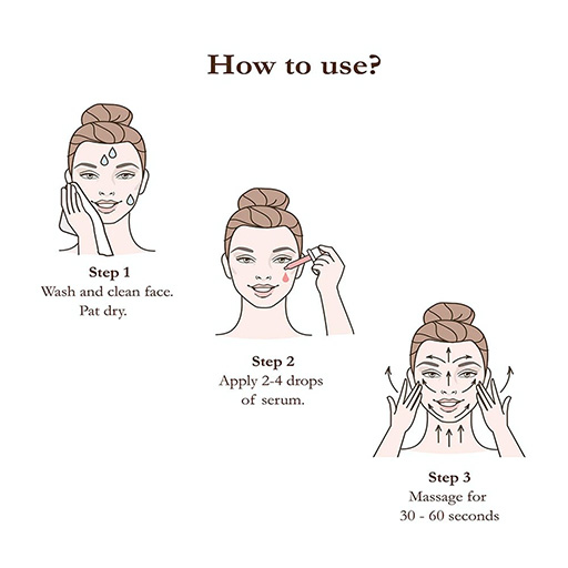 Beginner's Guide to Using Face Serum for Skin and its Benefits