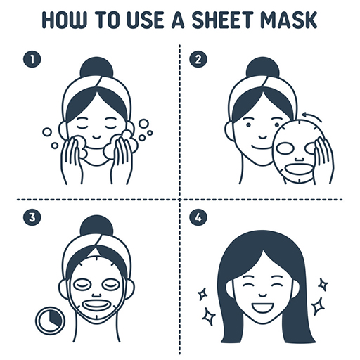 Sheet Mask or Clay Mask What should you Choose? Eshaistic Blog
