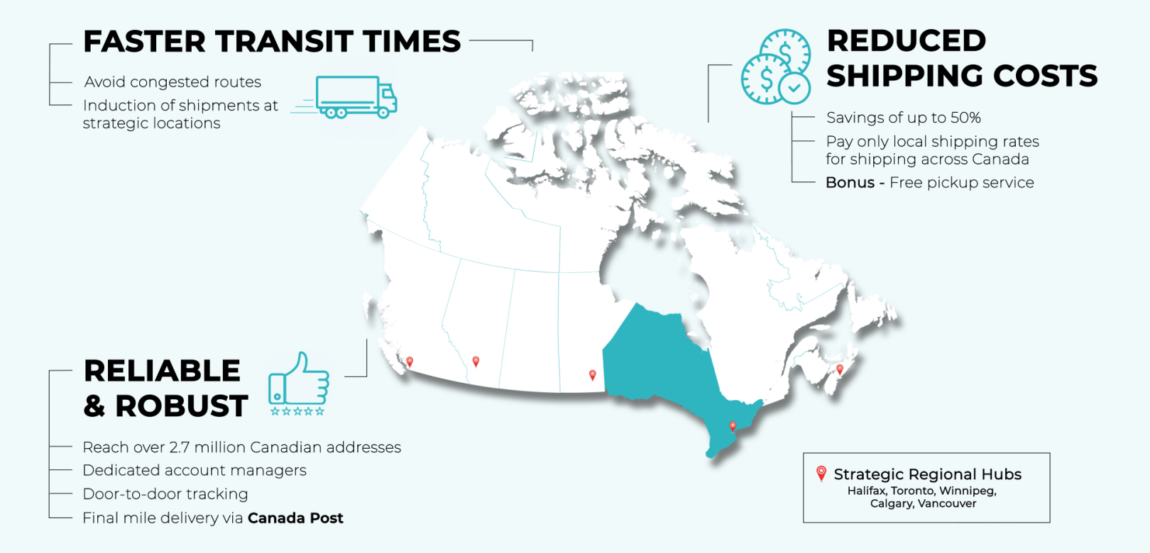 Shipping in Canada has never been easier & more affordable with eshipper