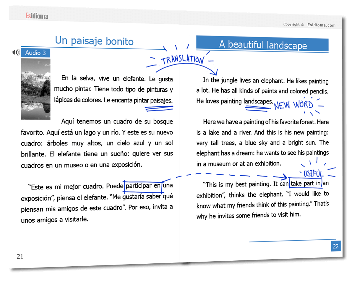 Books to Learn Spanish Esidioma